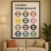 Affiche Londres Underground